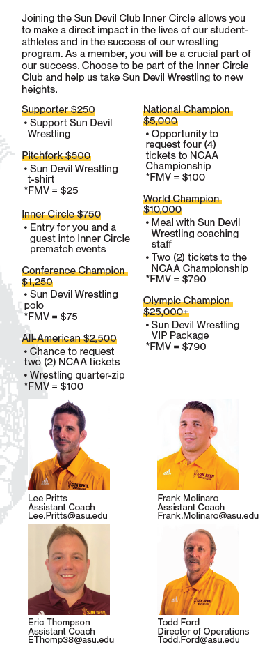 Wrestling Giving Levels