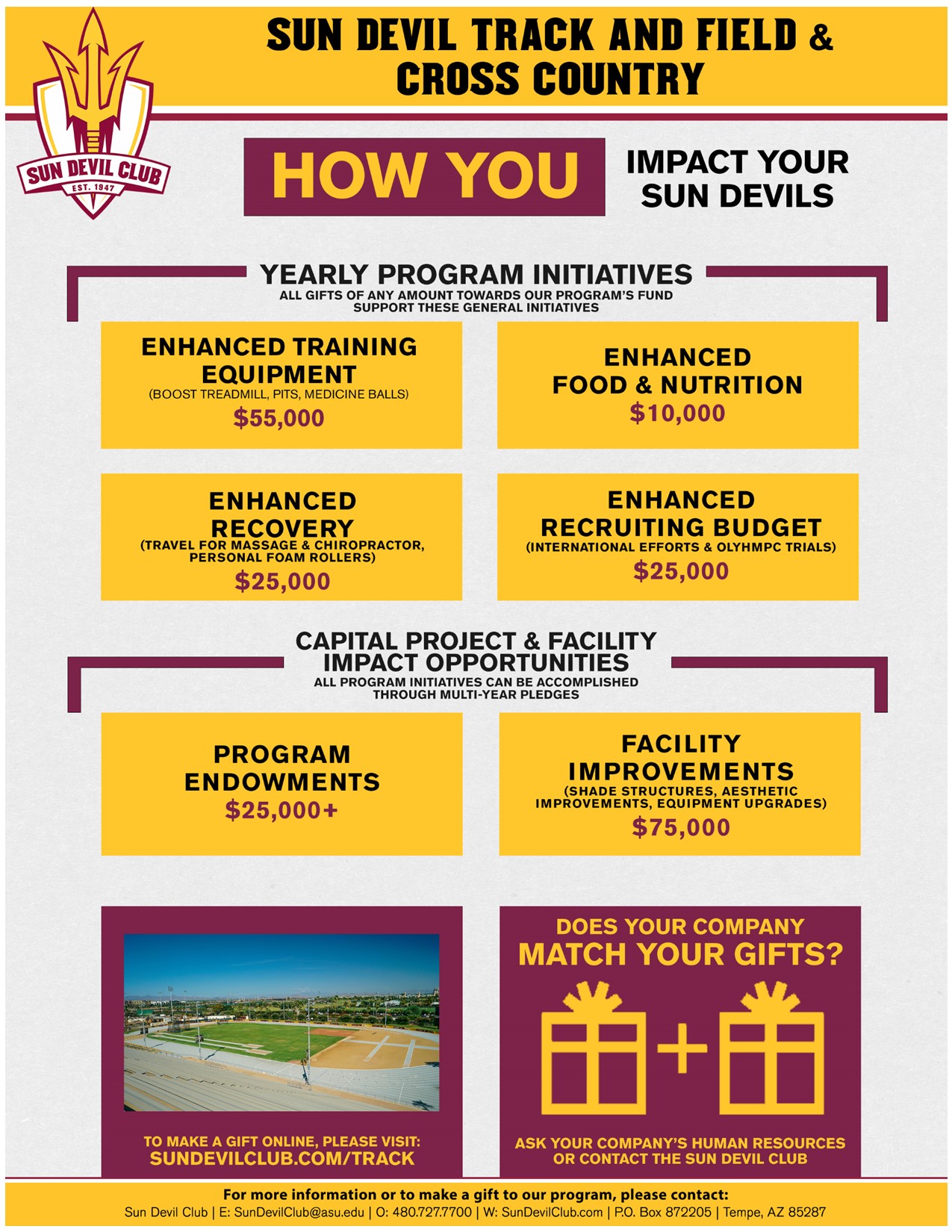 Track and Field Funding Sheet